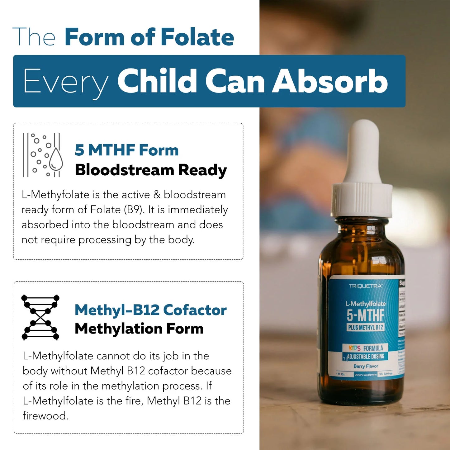 Triquetra - Kids Methylfolate Plus B12 Cofactor