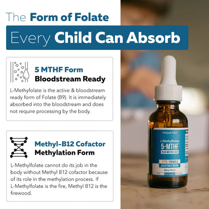 Triquetra - Kids Methylfolate Plus B12 Cofactor